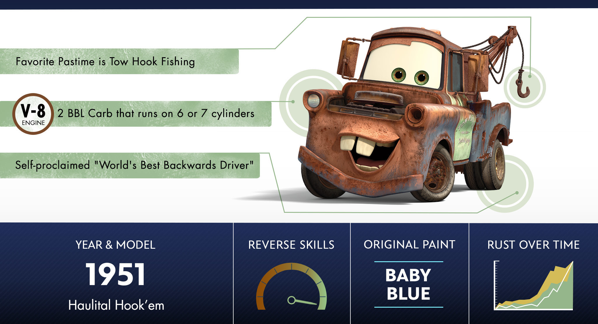 mater character